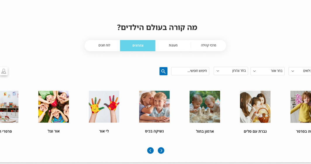 rishon